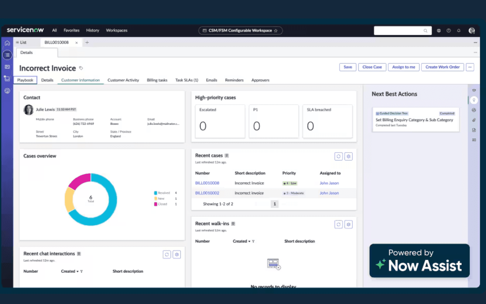 ServiceNow dashboard for business process management&nbsp;