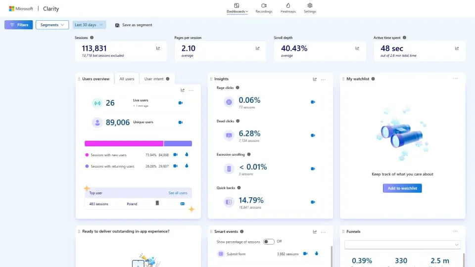 The Microsoft Clarity Analytics Tool Interface