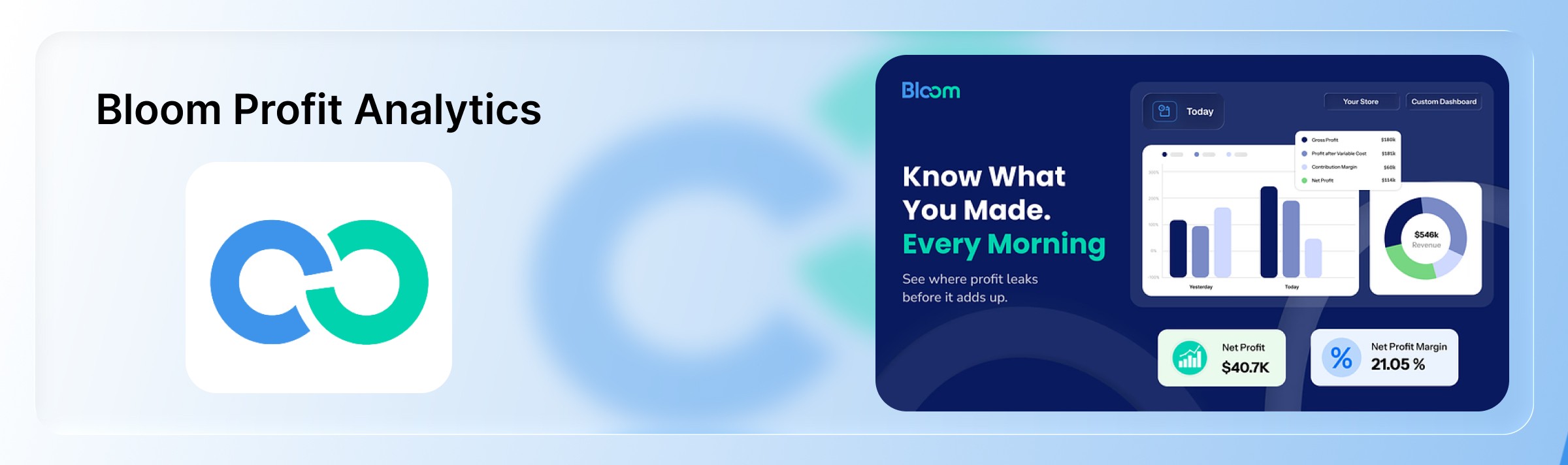 Best Profit Tracker in Shopify Store