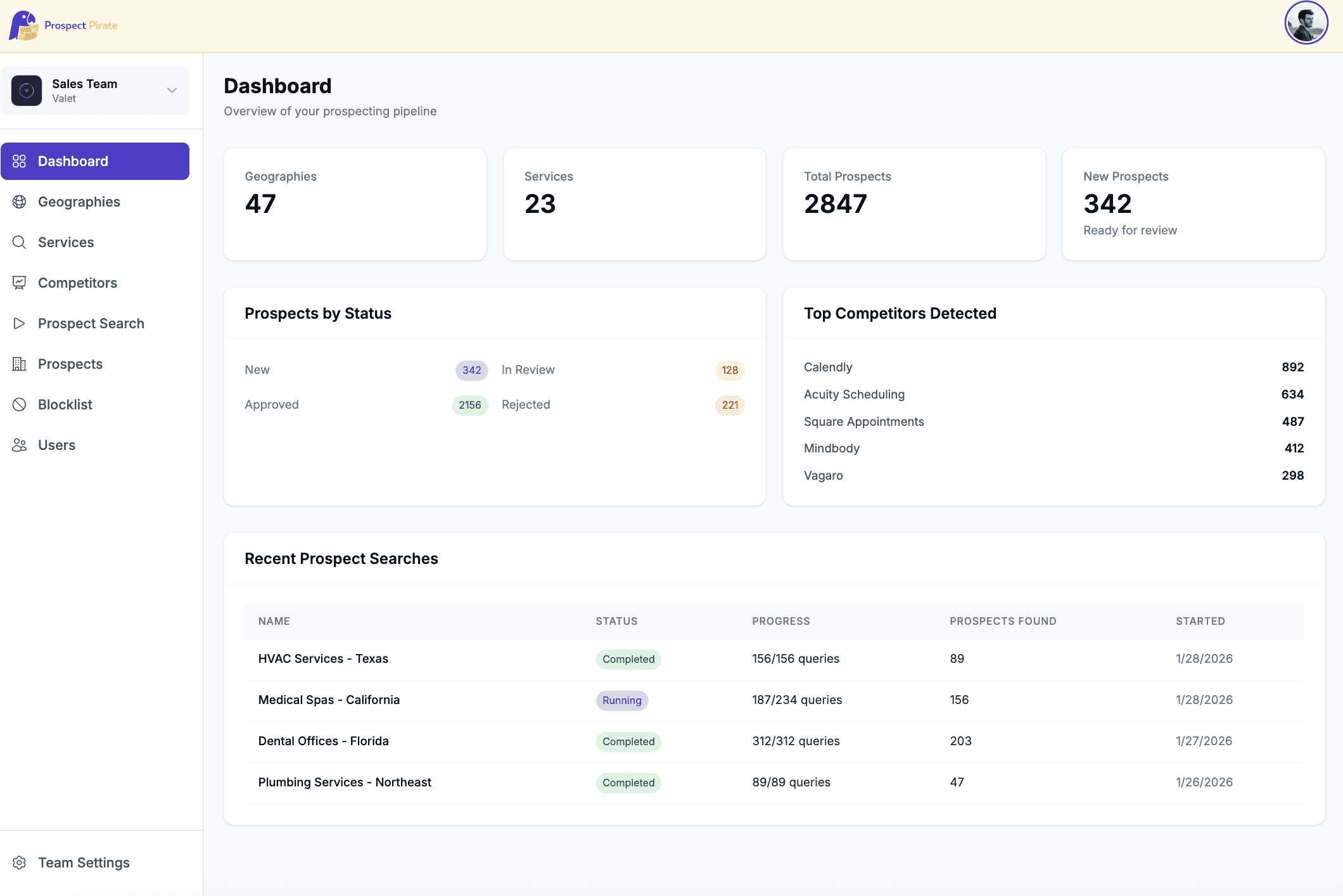 Software user interface