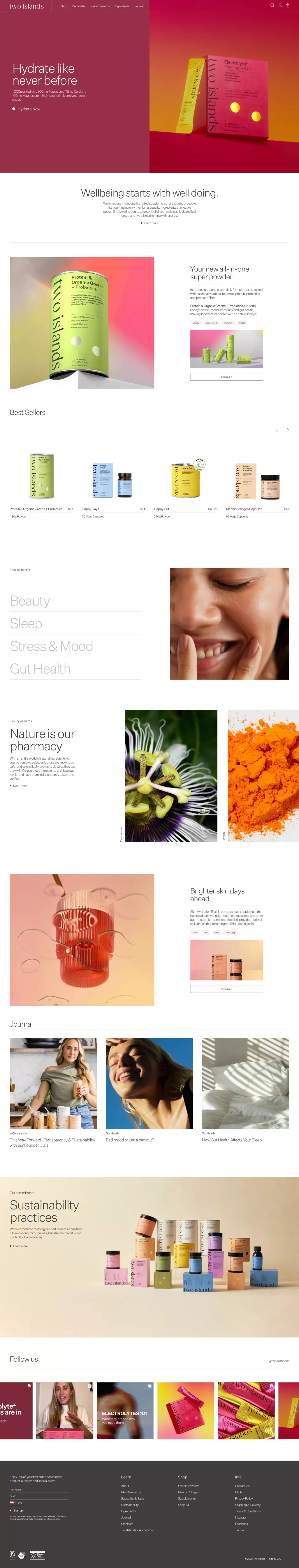 Two Islands ecommerce page screenshot showcasing Ecommerce and Medical design