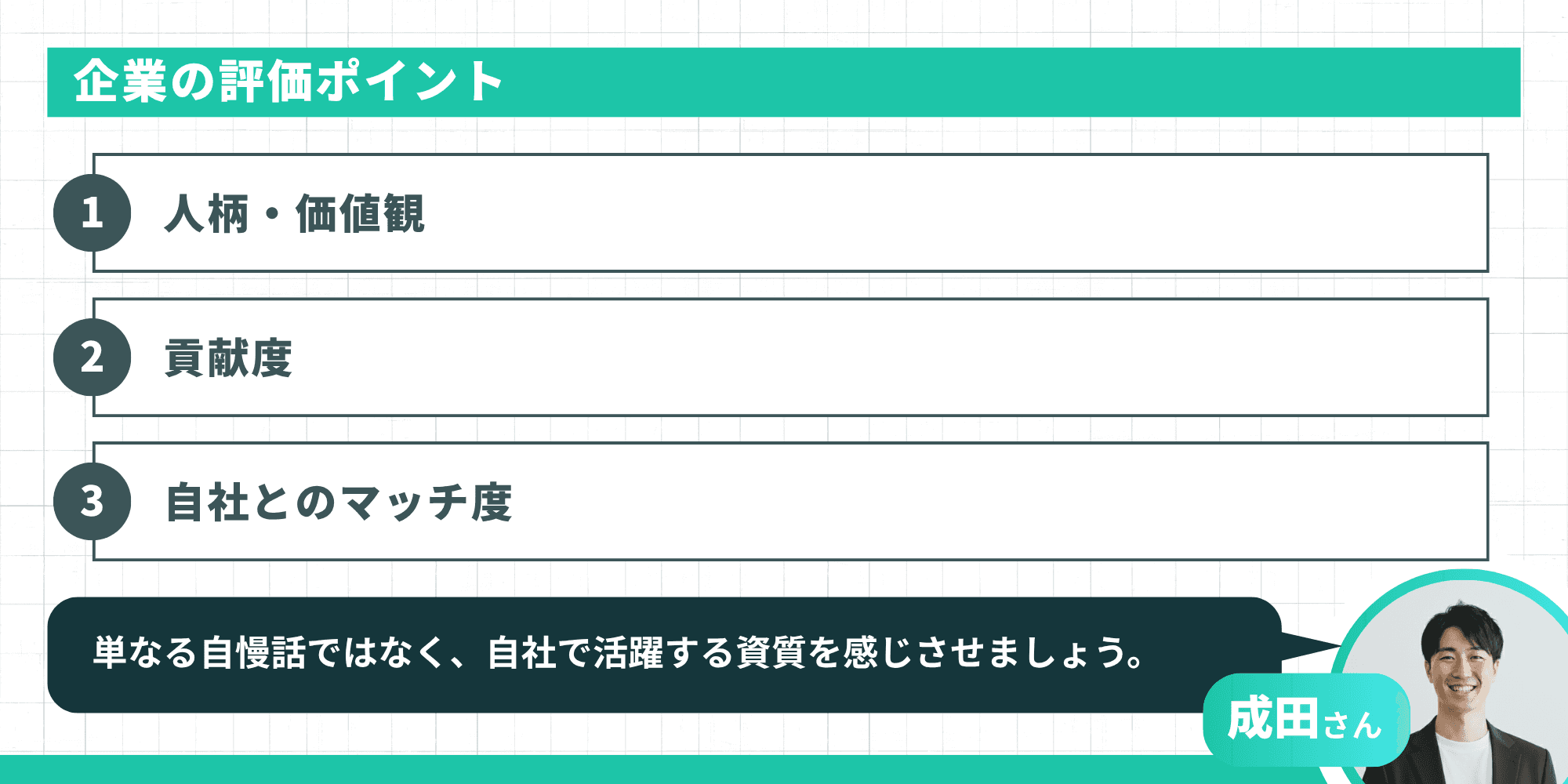 企業の評価ポイント「人柄・価値観」「貢献度」「自社とのマッチ度」の3点