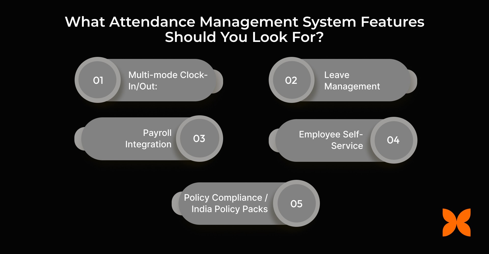 What Attendance Management System Features Should You Look For?