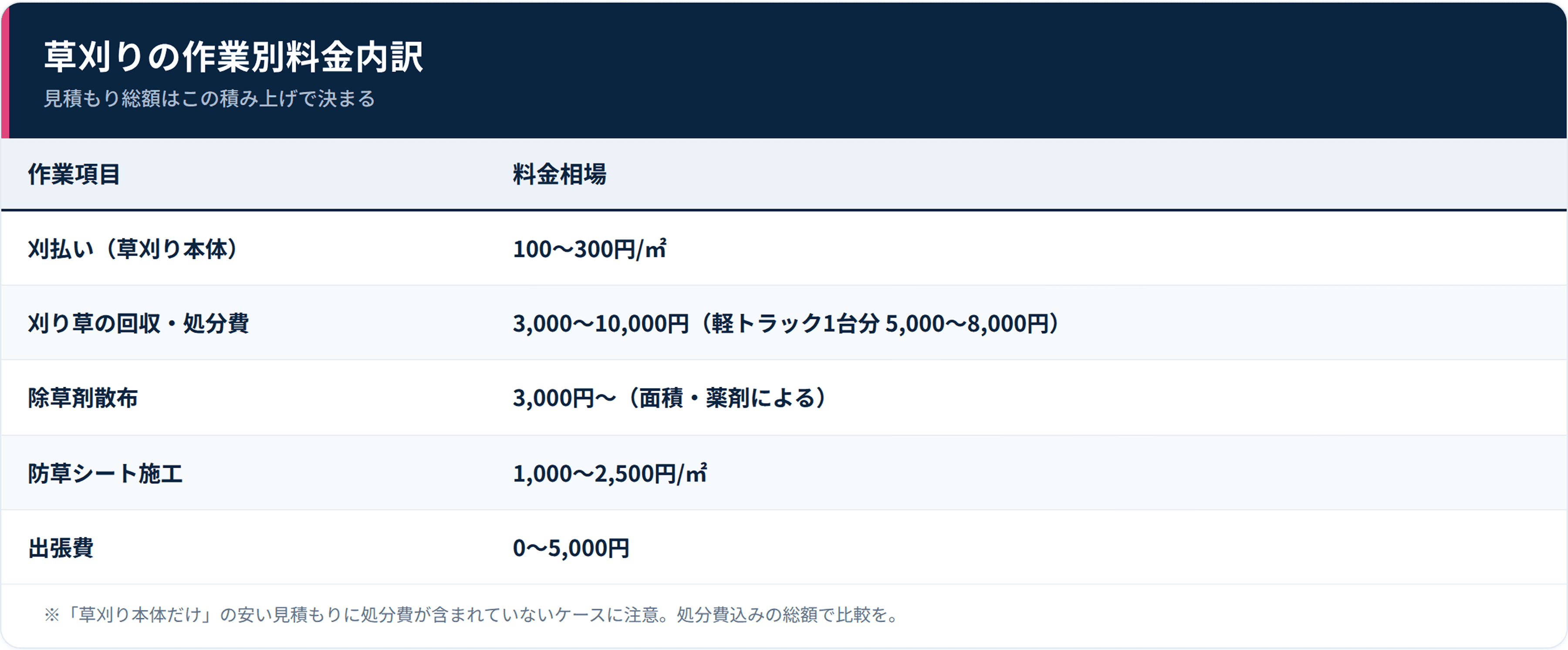 画像プレースホルダー（差し替え用）
