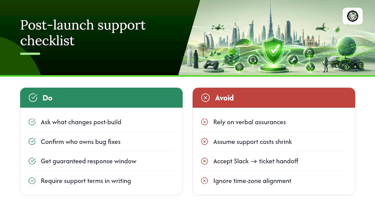 How Responsive Is Support After Launch? — overview diagram