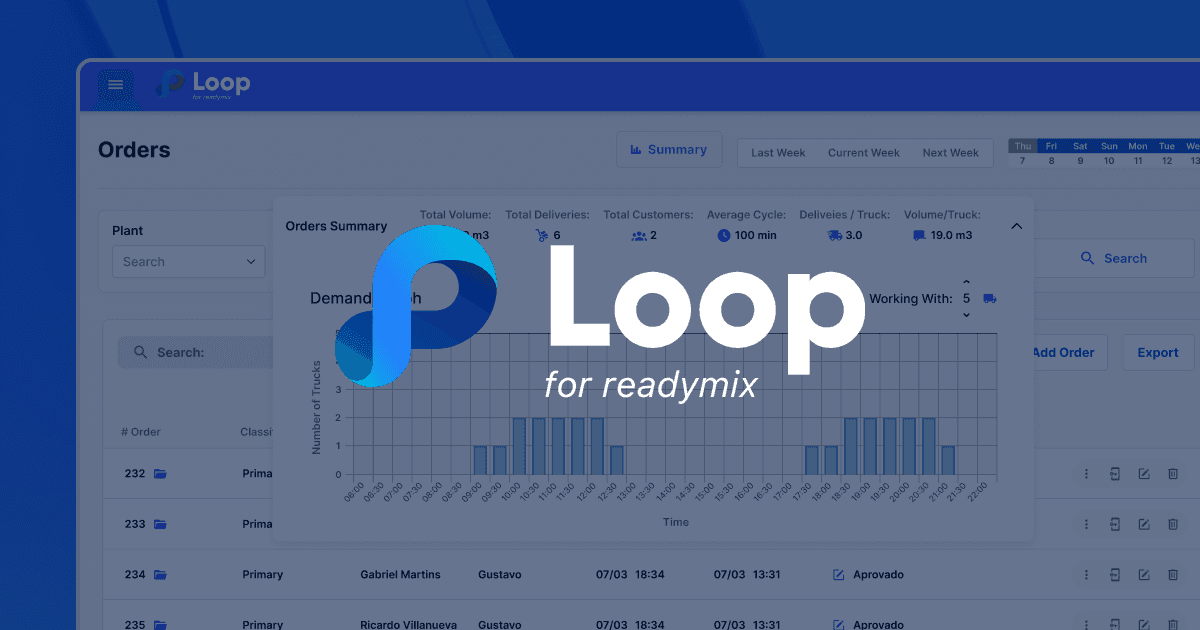 Loop The Ready Mix Concrete Plants Software Platform