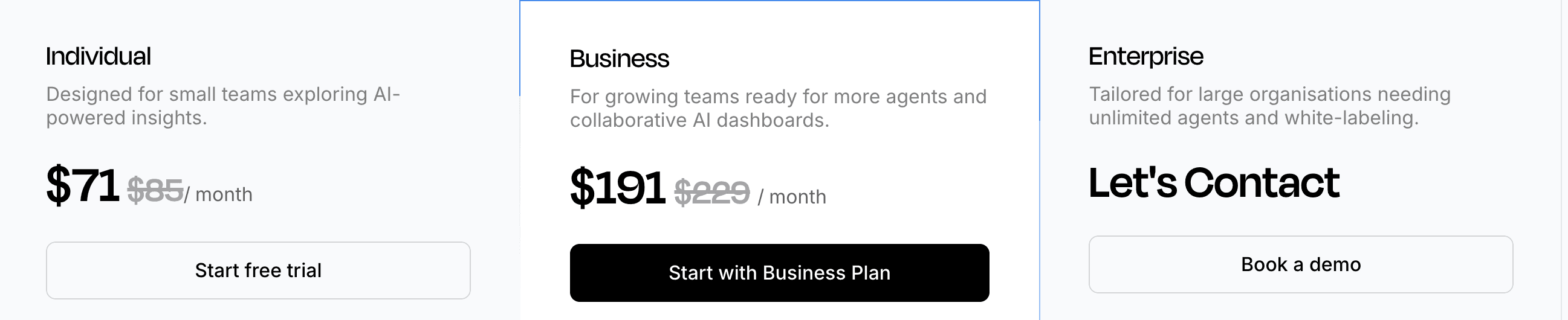 Supobaord pricing | metabase alternative