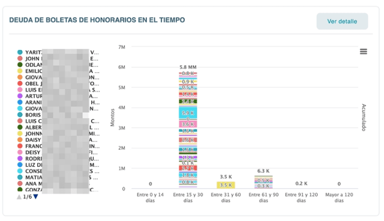 Descripción de la imagen