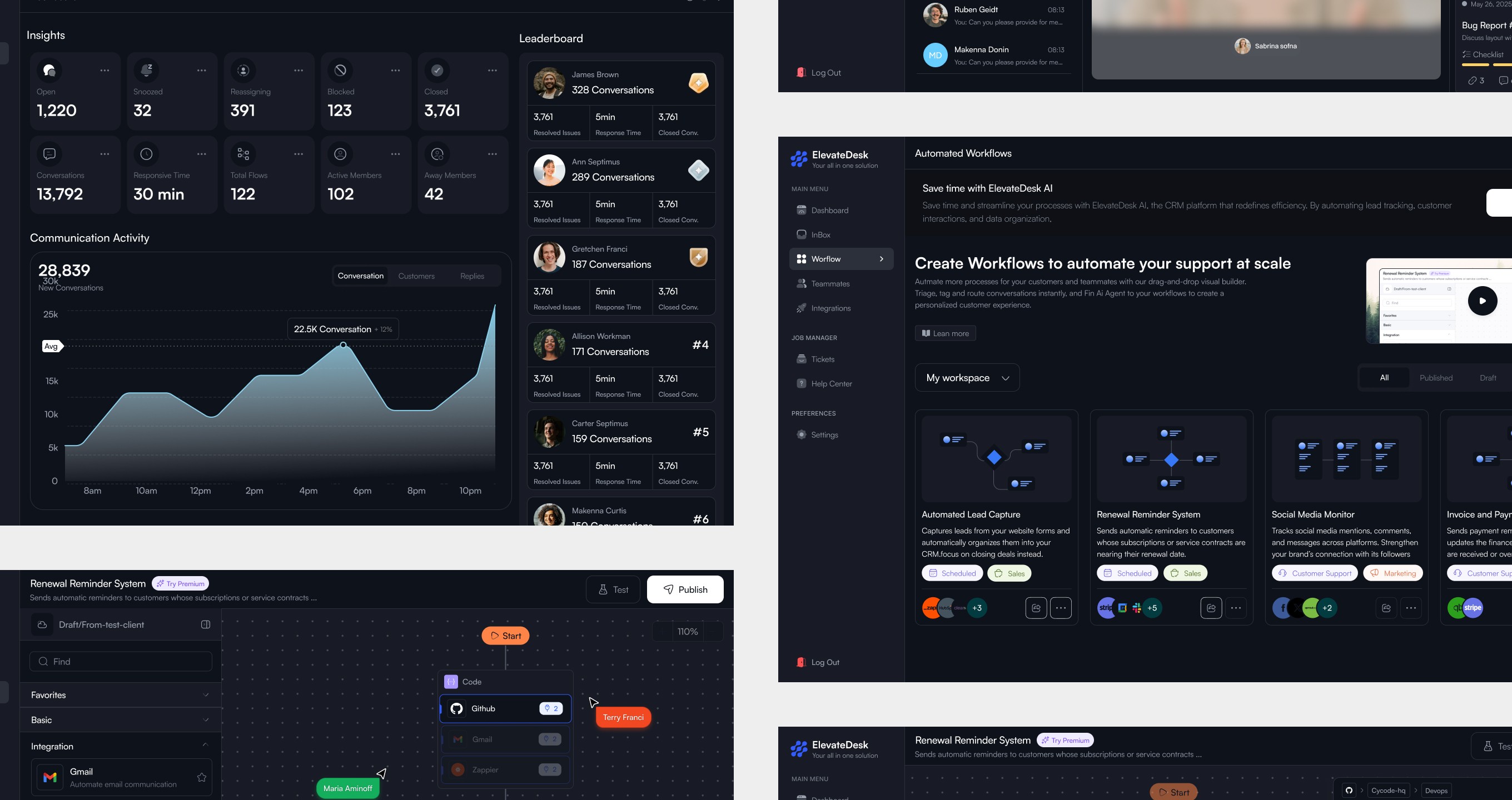 ElevateDesk image