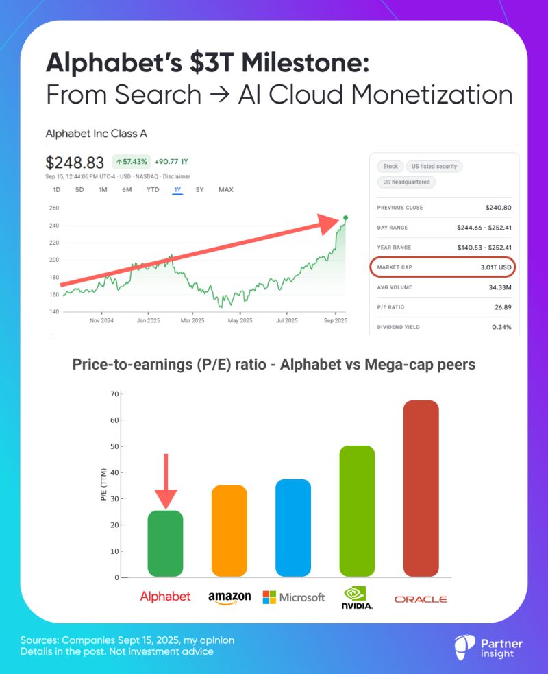 graphical user interface, application