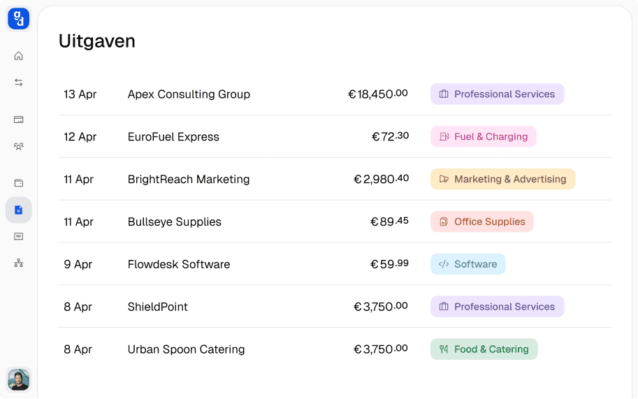 bankrekening stichting