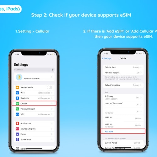 歐洲：33個地區的eSIM票在哥本哈根