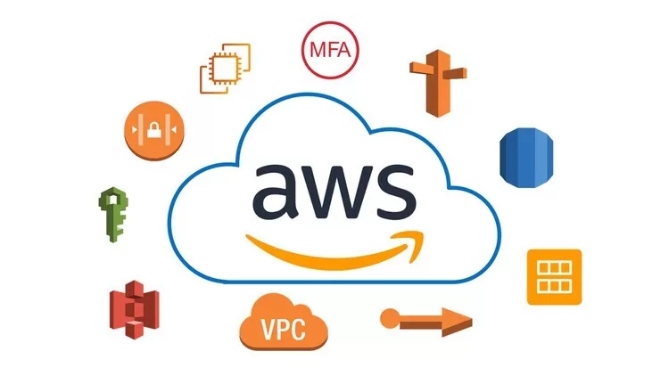 Amazon Web Services