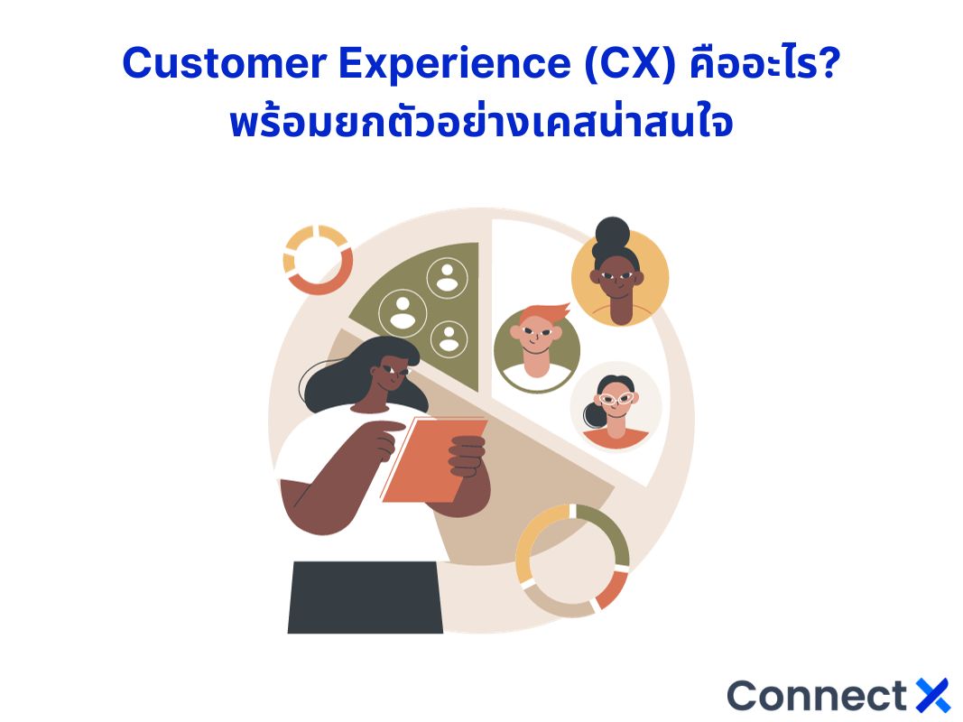 วิธีการทำ-rfm-segmentation