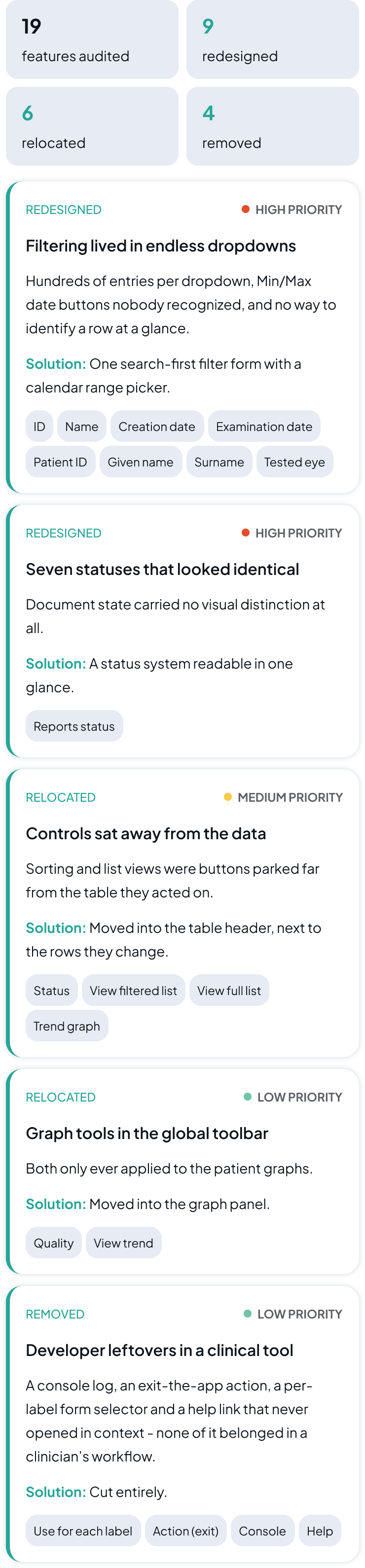 feature table