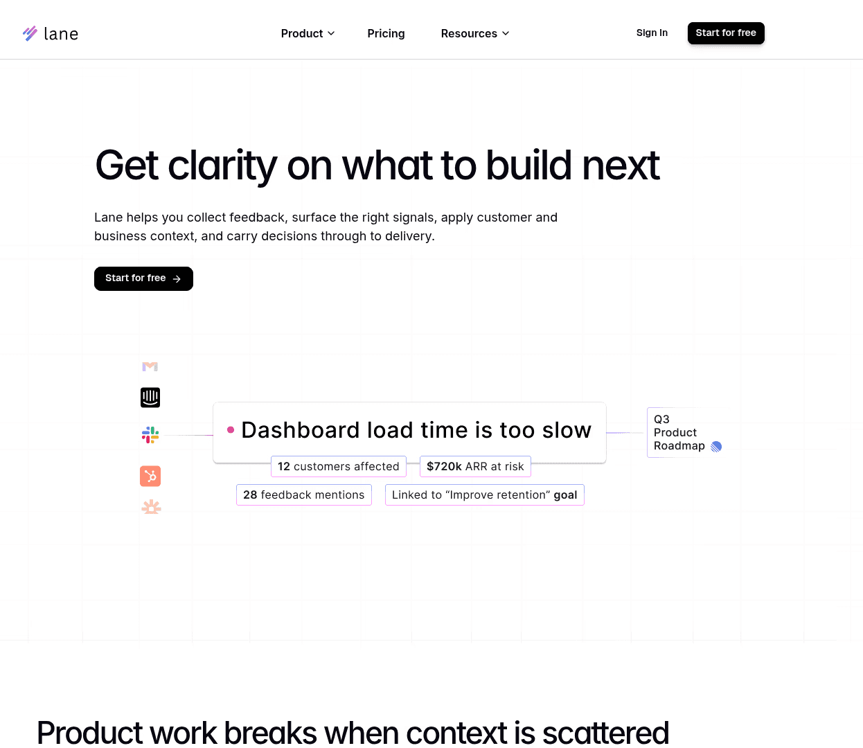 A screenshot of the Lane landing page, a product intelligence tool that helps create a single source of truth business.