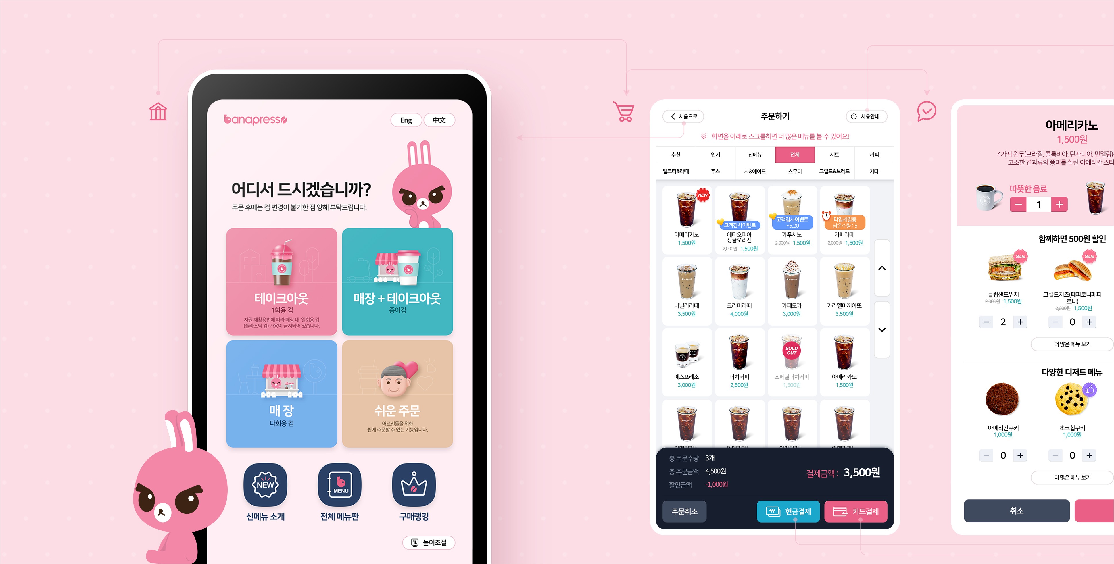 주문 방식 선택, 메뉴 탐색, 장바구니 확인 단계로 이루어진 키오스크 화면 흐름