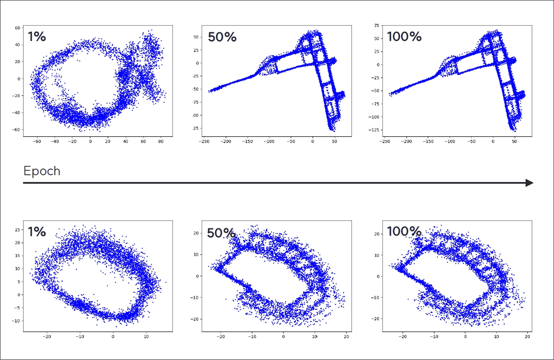 AI mapping