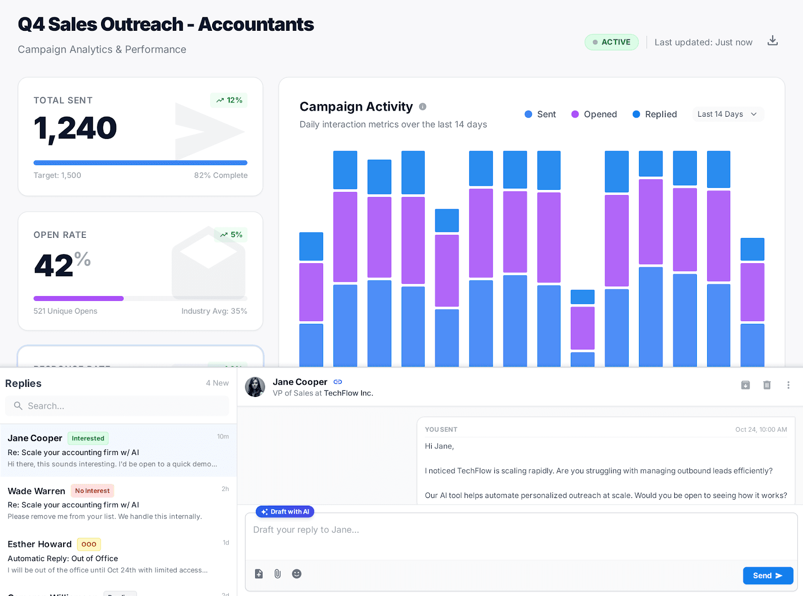 An image of a email sending dashboard