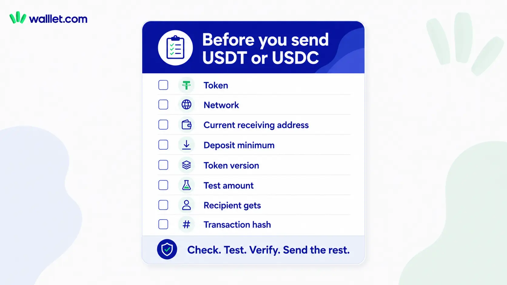 Checklist for sending USDT or USDC safely, including the token, network, receiving address, deposit minimum, token version, test amount, recipient amount, and transaction hash.