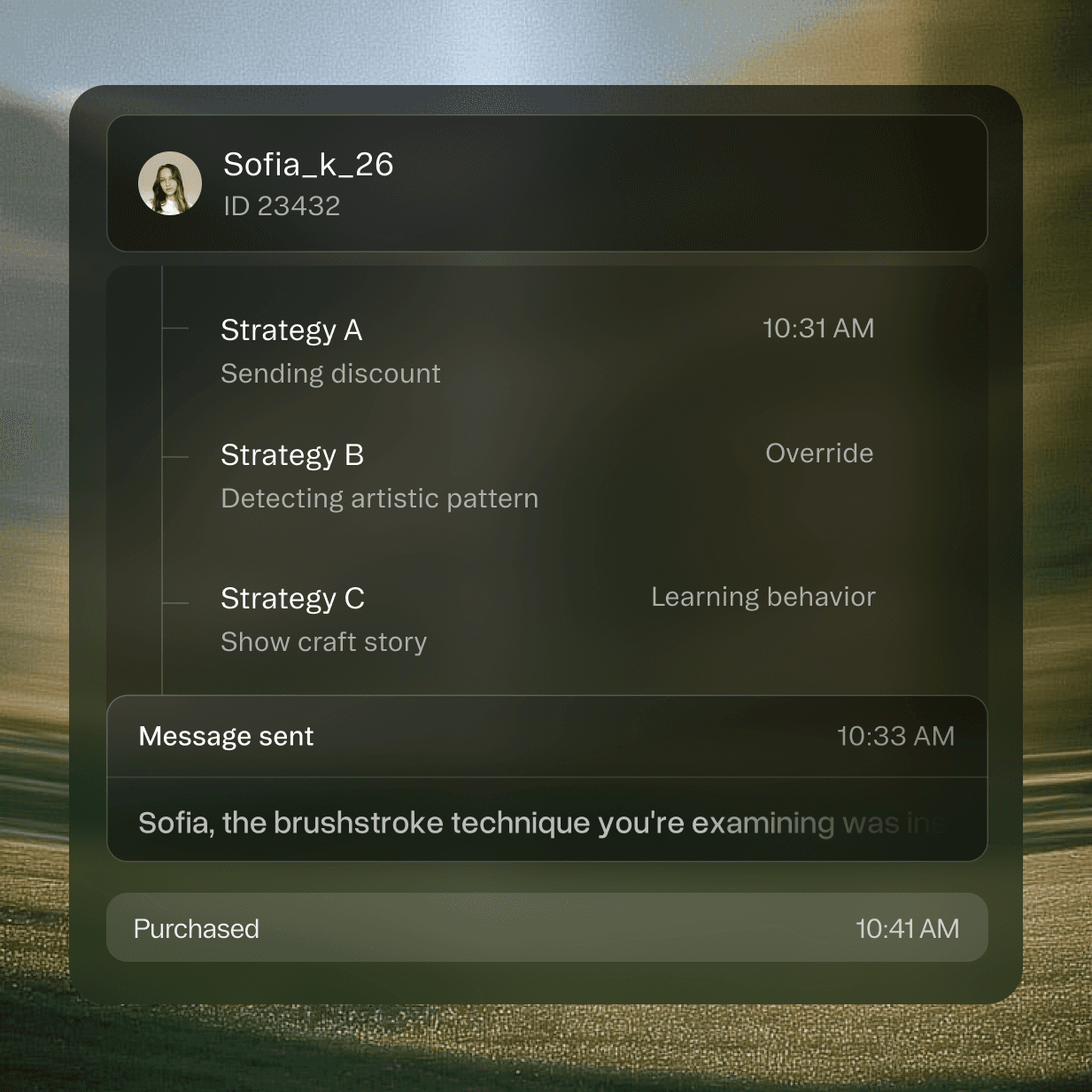 1:1 hyper-personalization at scale