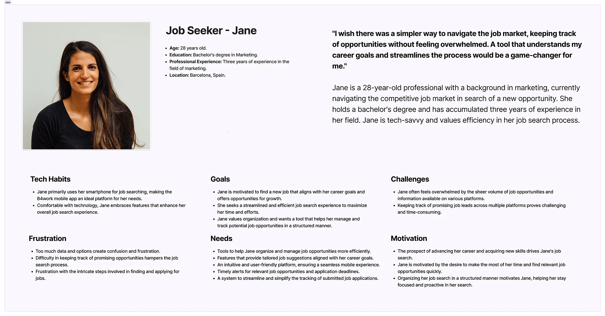 User persona for candidate in b4work