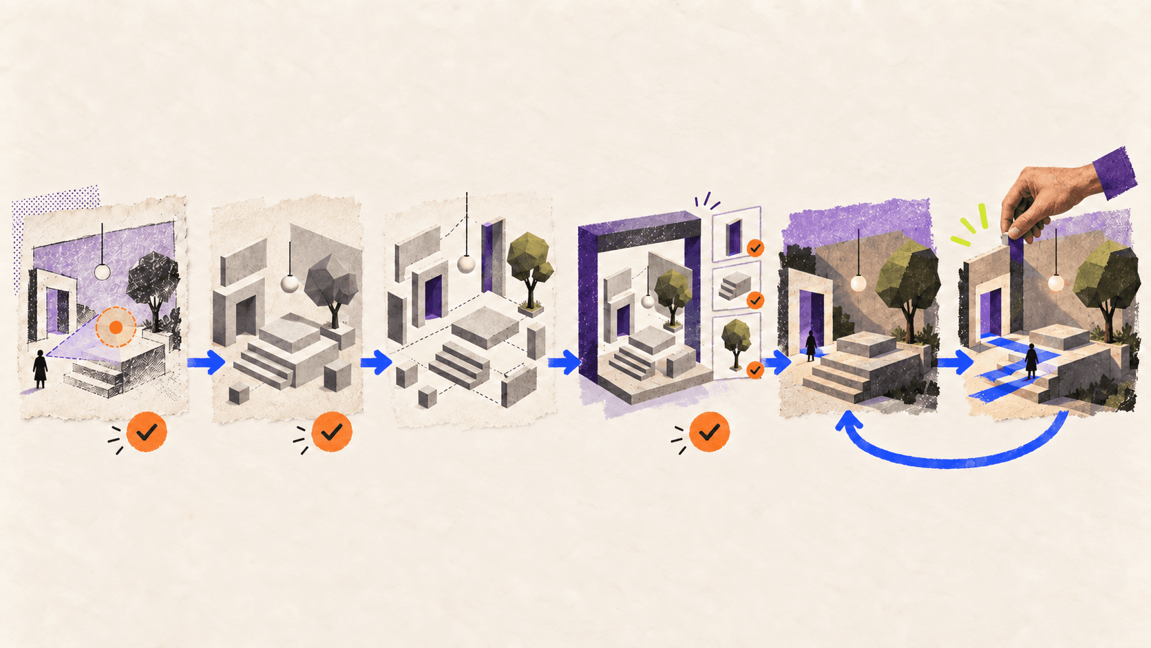 A six-stage collage shows concept analysis, Blender blockout, scene organization, export review, Unreal setup, and an iterative playtest.