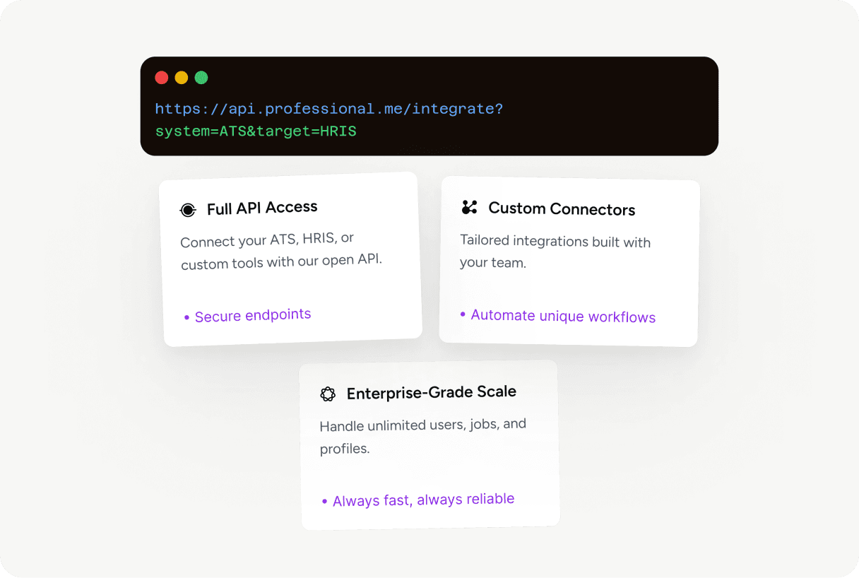 Professional.me enterprise integration options
