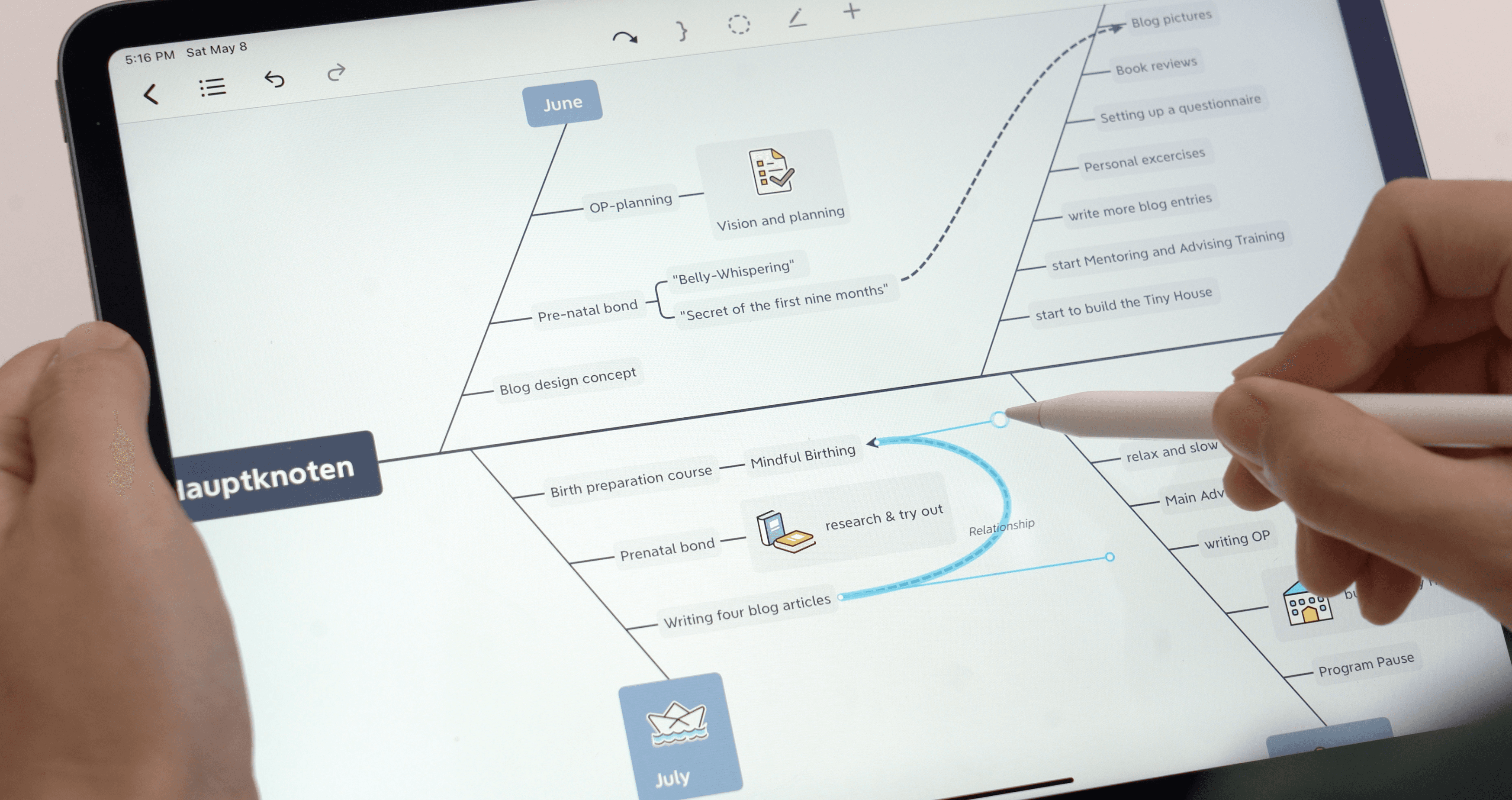 iPad 上的思维导图