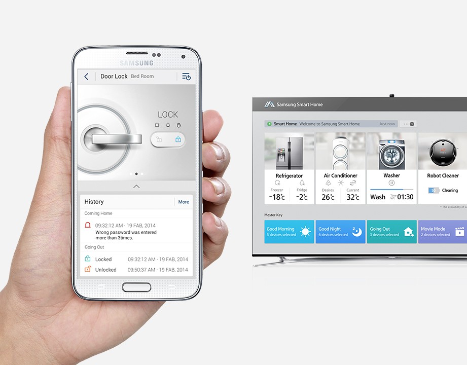스마트폰과 TV를 통해 가전과 도어락을 제어하는 스마트홈 시스템 인터페이스