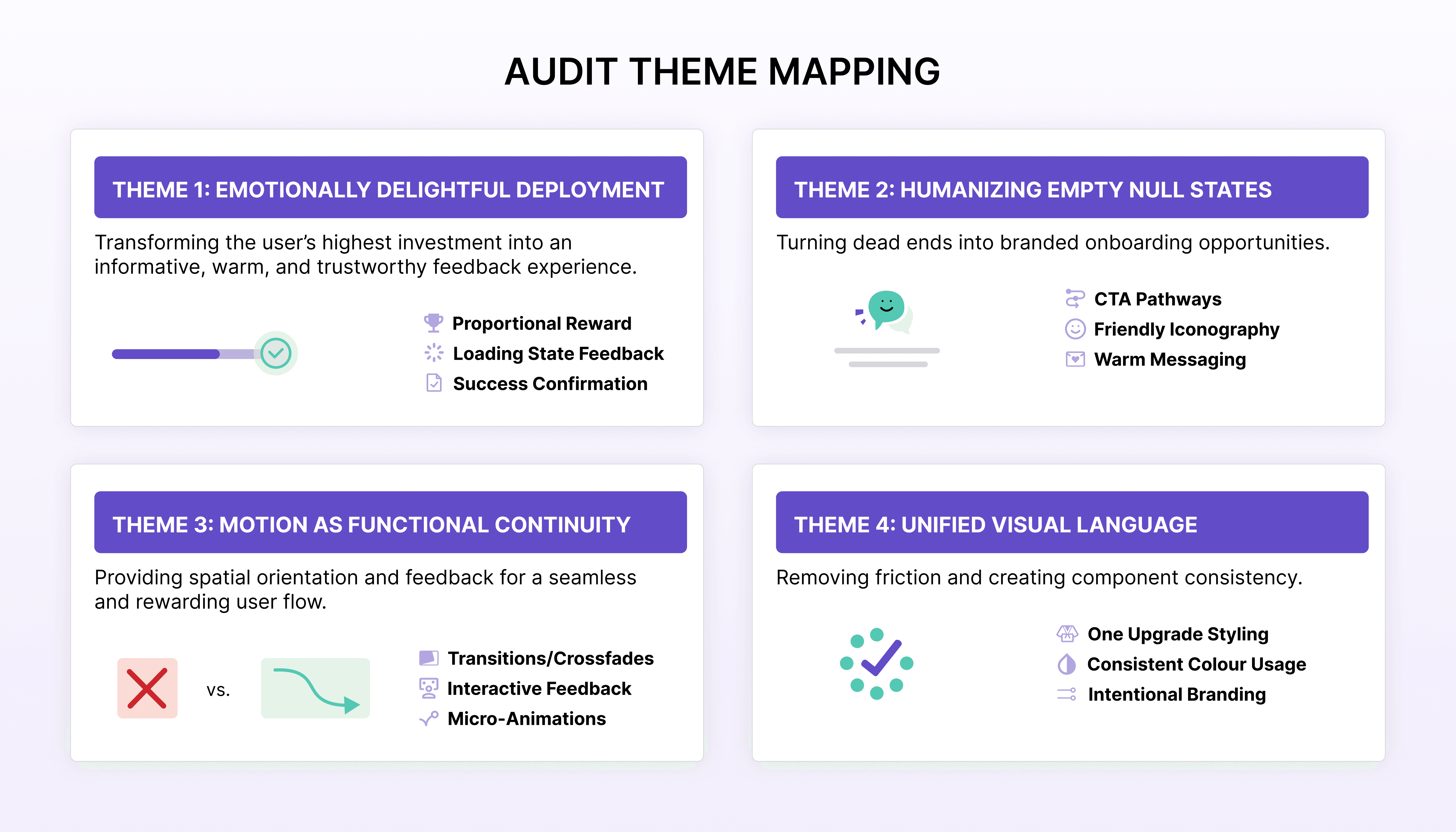 Woman with color palette