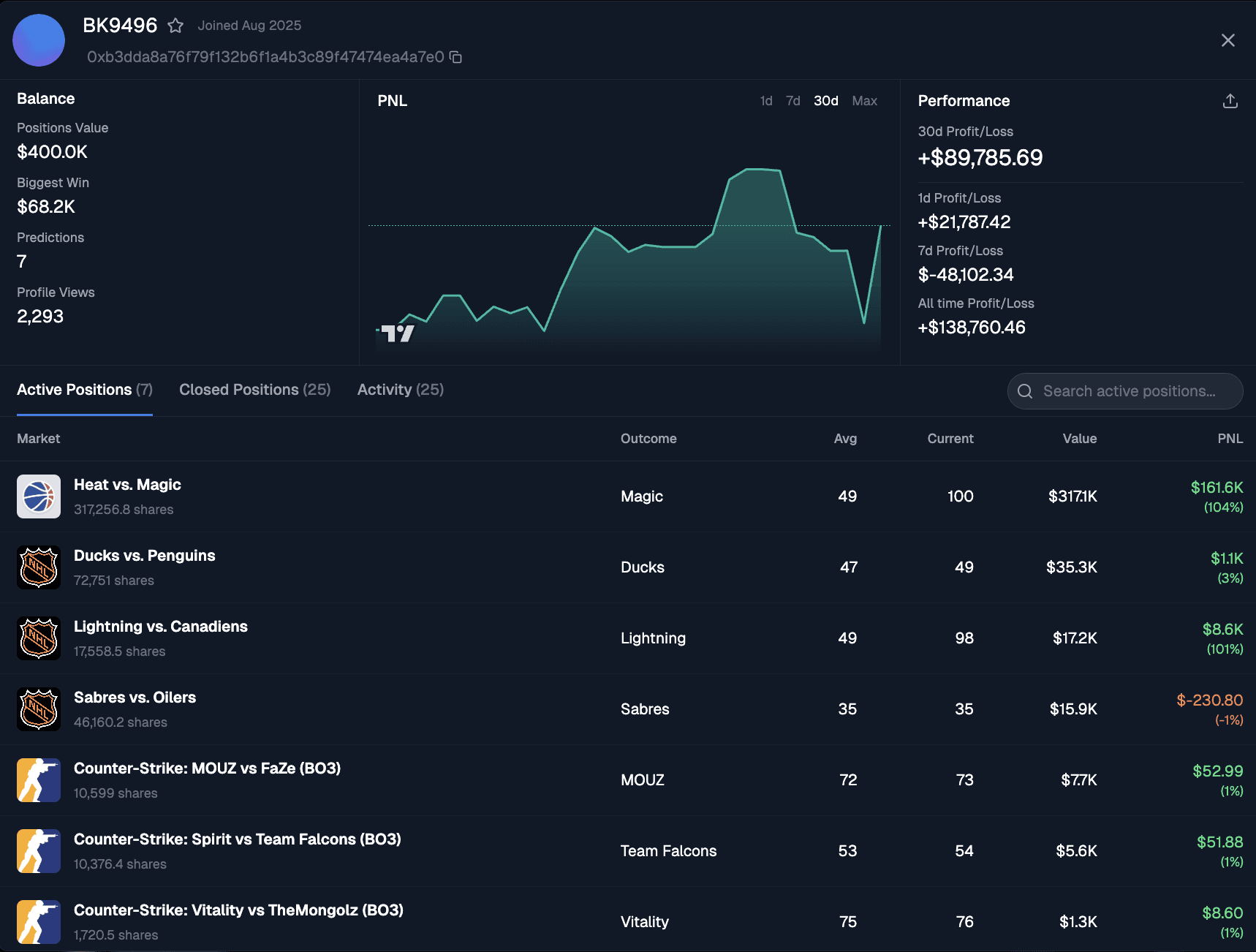 dashboard-connection