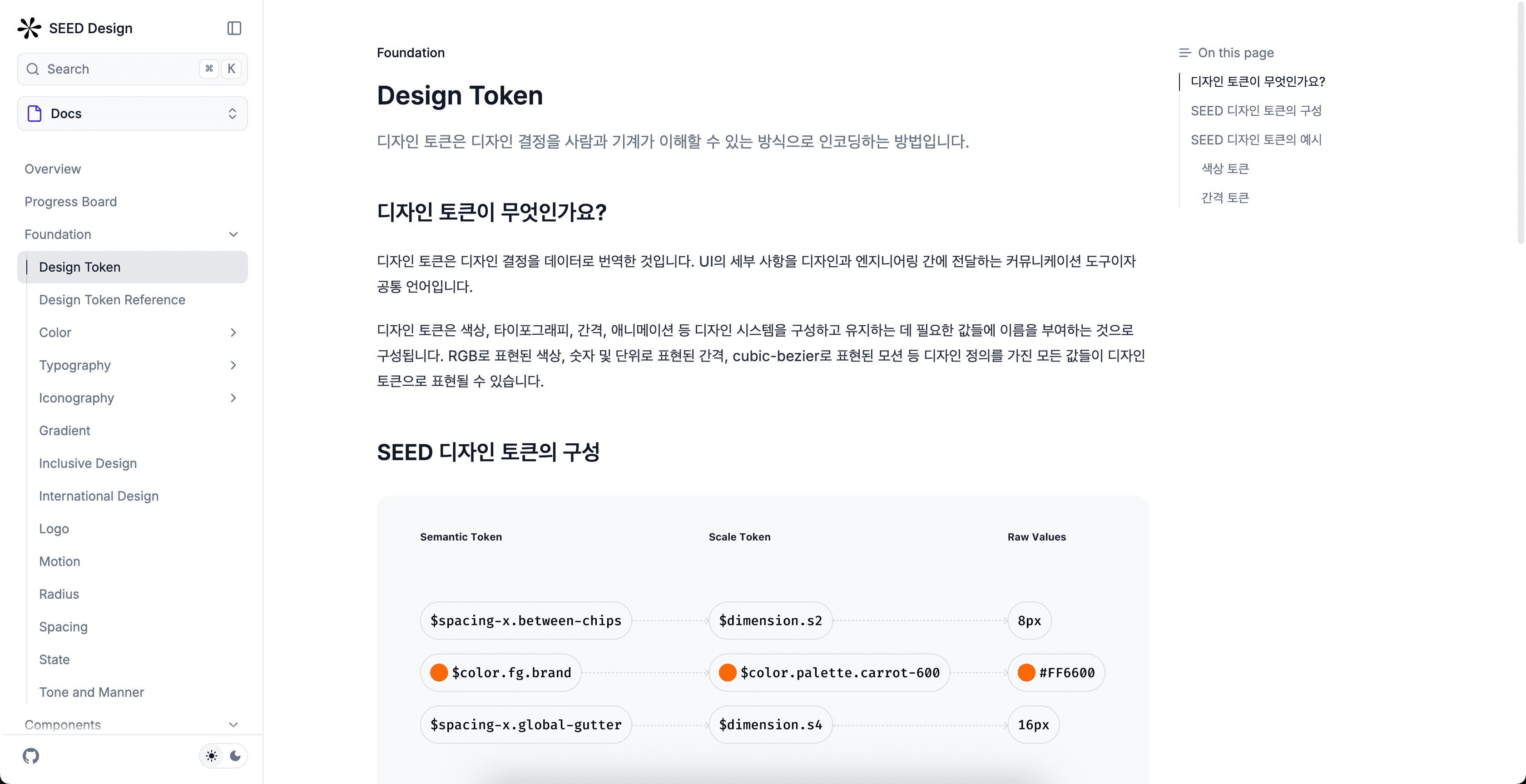 퍼플렉시티, AI 가상 피팅으로 쇼핑 혁신