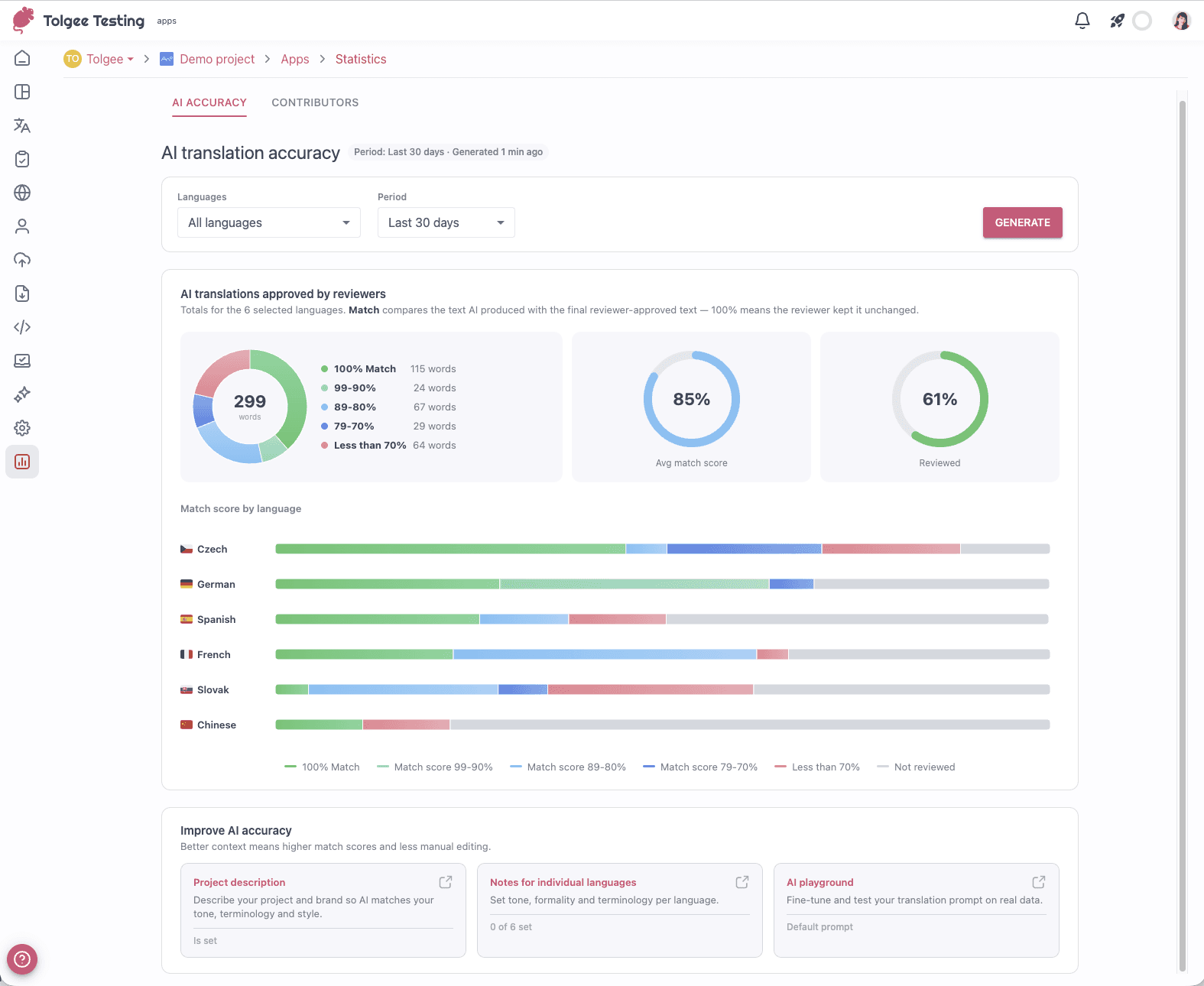 Statistics app: AI translation accuracy dashboard with match scores per language