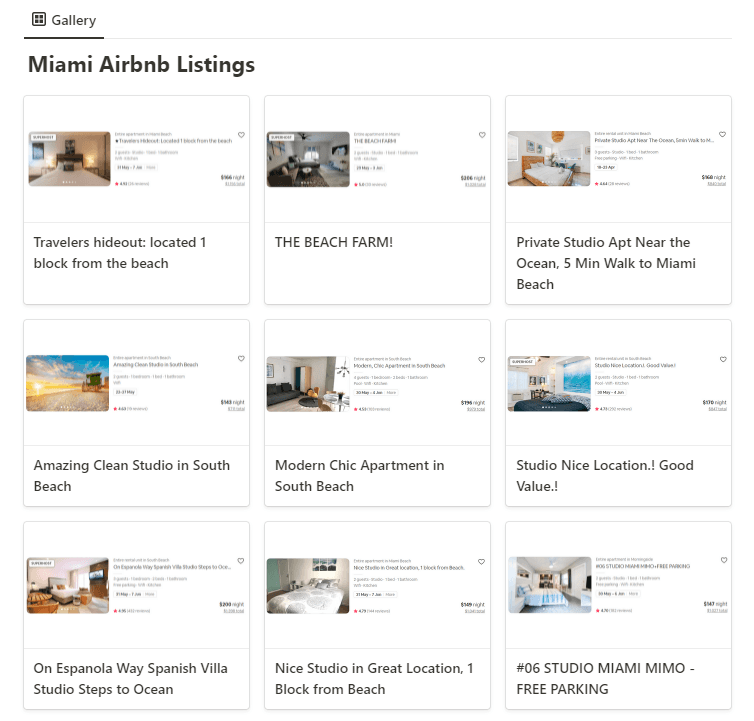 A screenshot showing a Notion database collection of images saved from Airbnb listings.