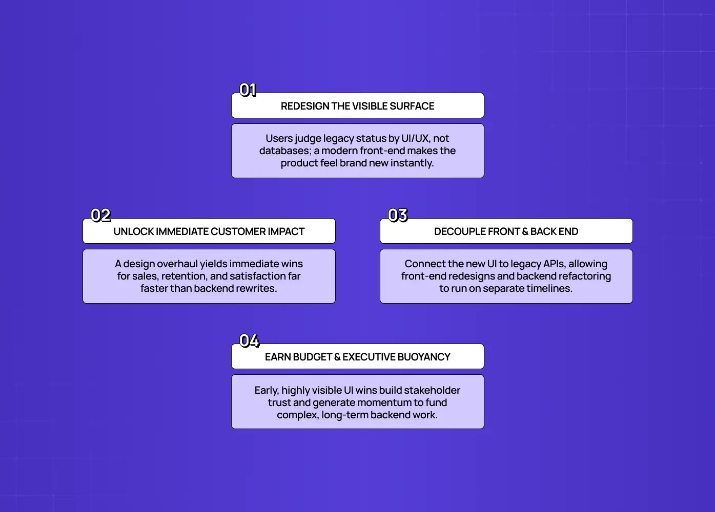 Four benefits of a UI-first modernization strategy: redesigning the visible surface, unlocking customer impact, decoupling front and back ends, and gaining executive buy-in.