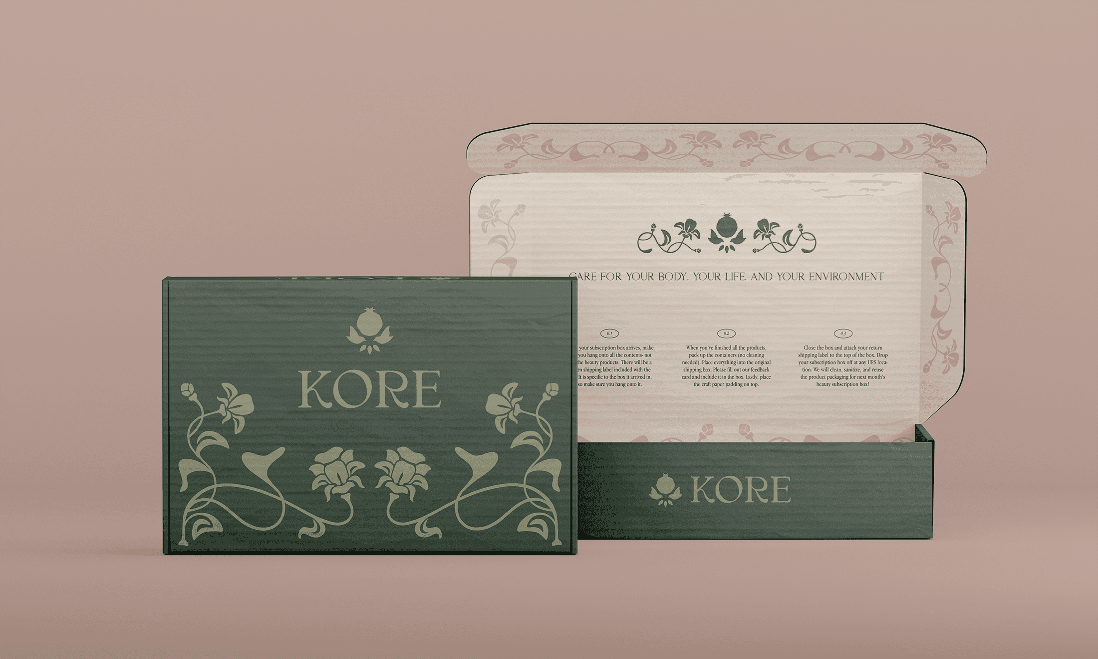 Kore Subscription Box