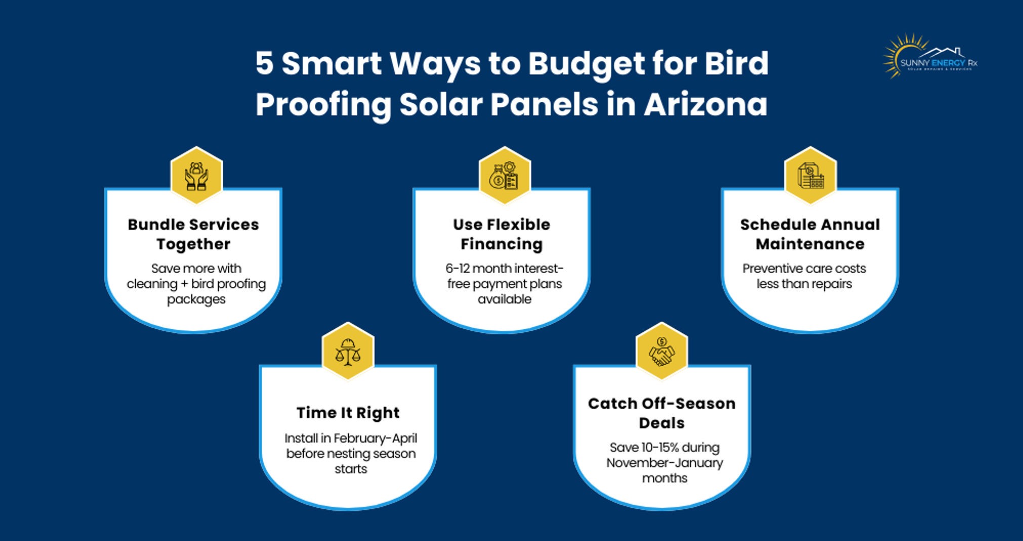 Budget bird proofing solar panels in Arizona