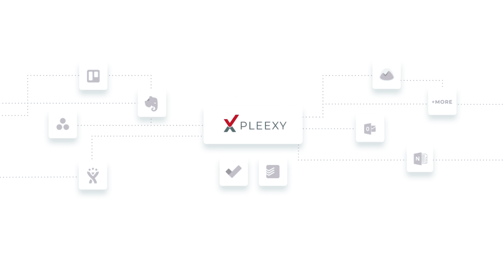Pleexy as workflow automation software