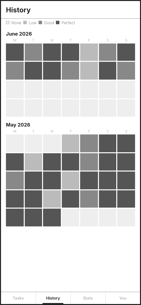 Low-fidelity wireframe of the History screen: a month grid showing how complete each day was