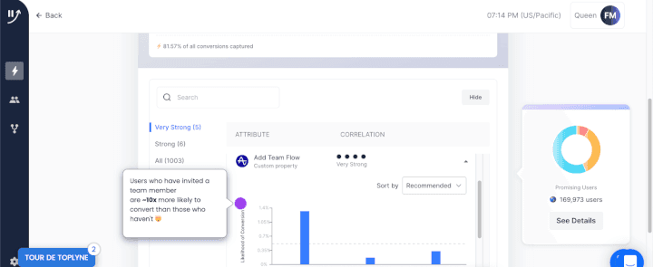 Apply custom filters based on your custom business context