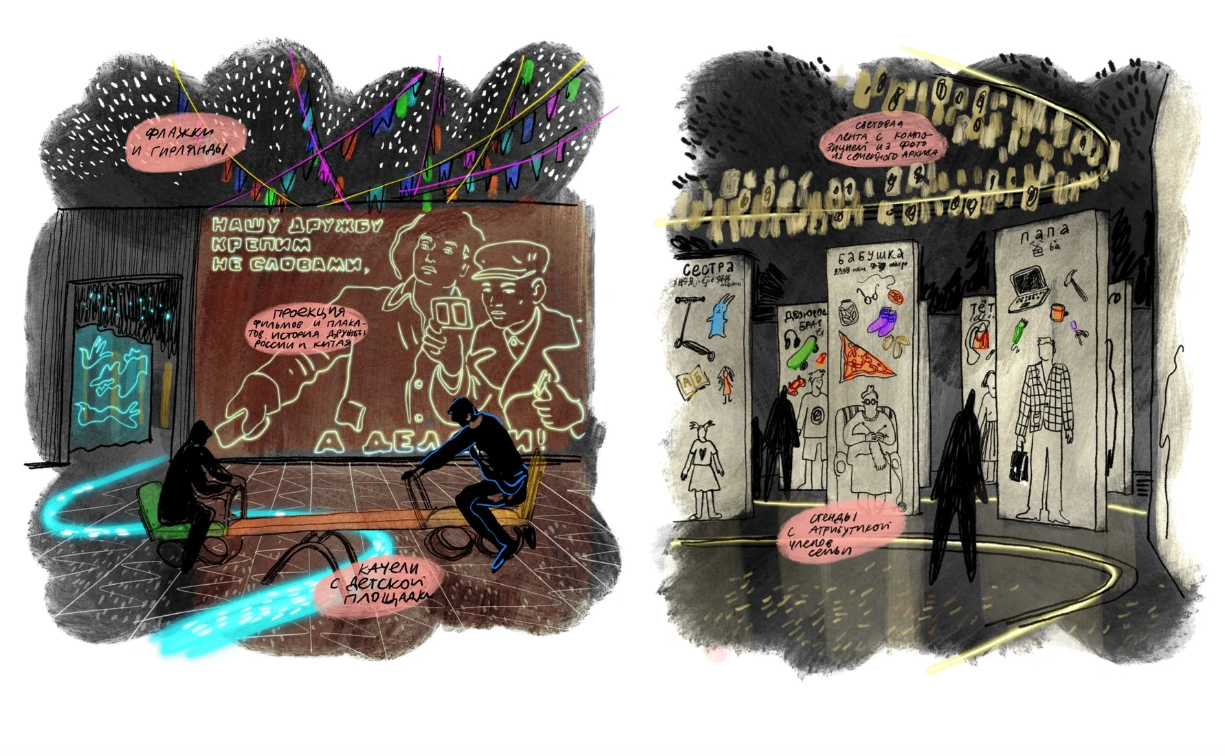Russian-Chinese Friendship Museum — museum narrative and digital storytelling concept