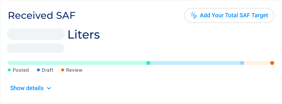 A picture of an emissions intensity graph comparing the emissions of different products.