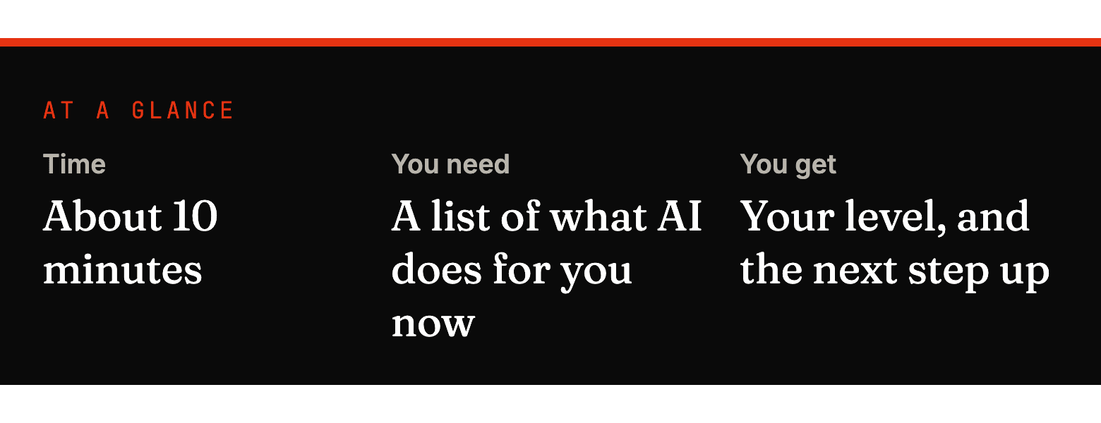 At a glance: Time: About 10 minutes; You need: A list of what AI does for you now; You get: Your level, and the next step up