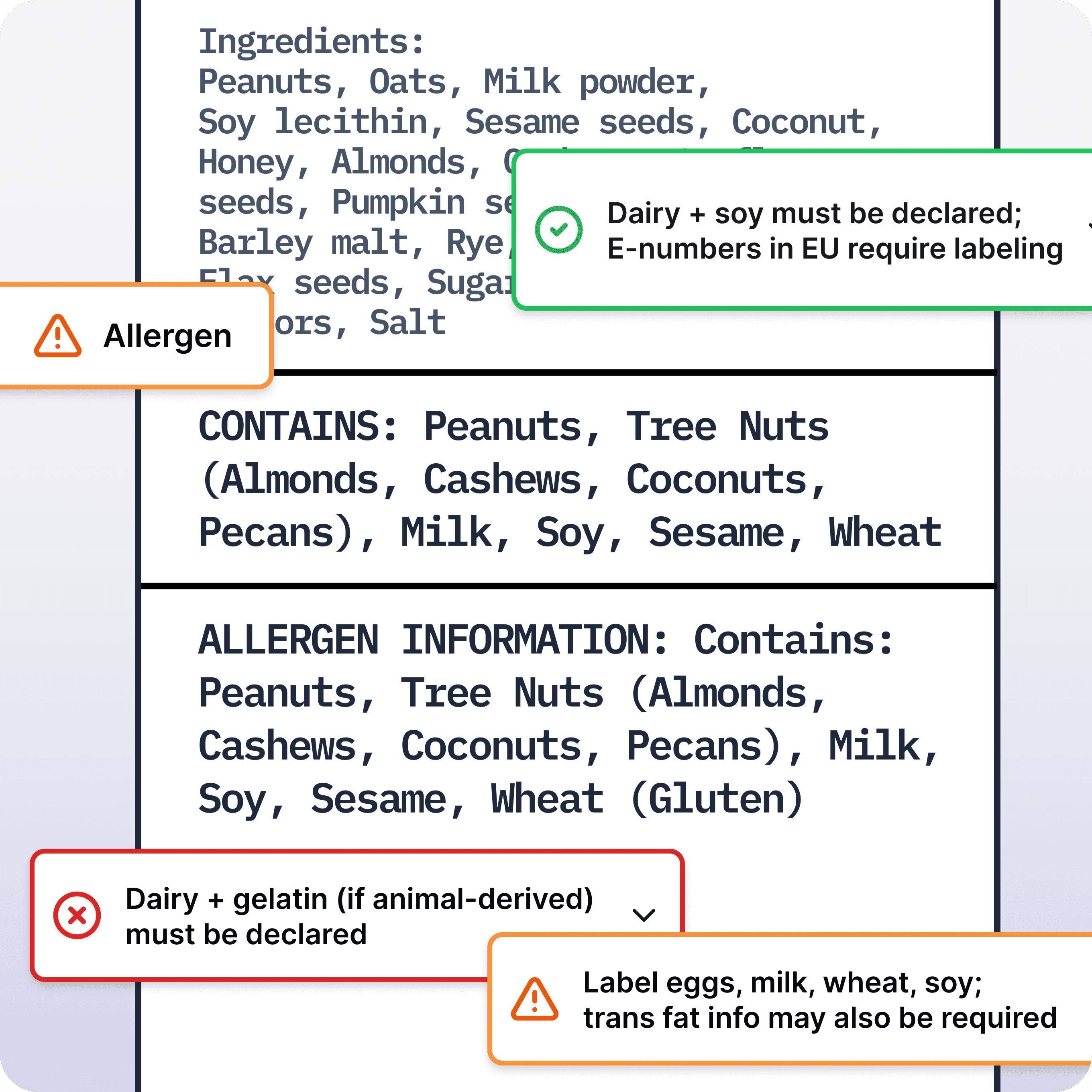 AI OTC drugs label compliance checks