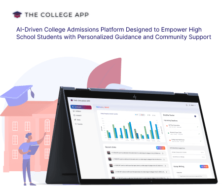 Premium UX Template for Framer