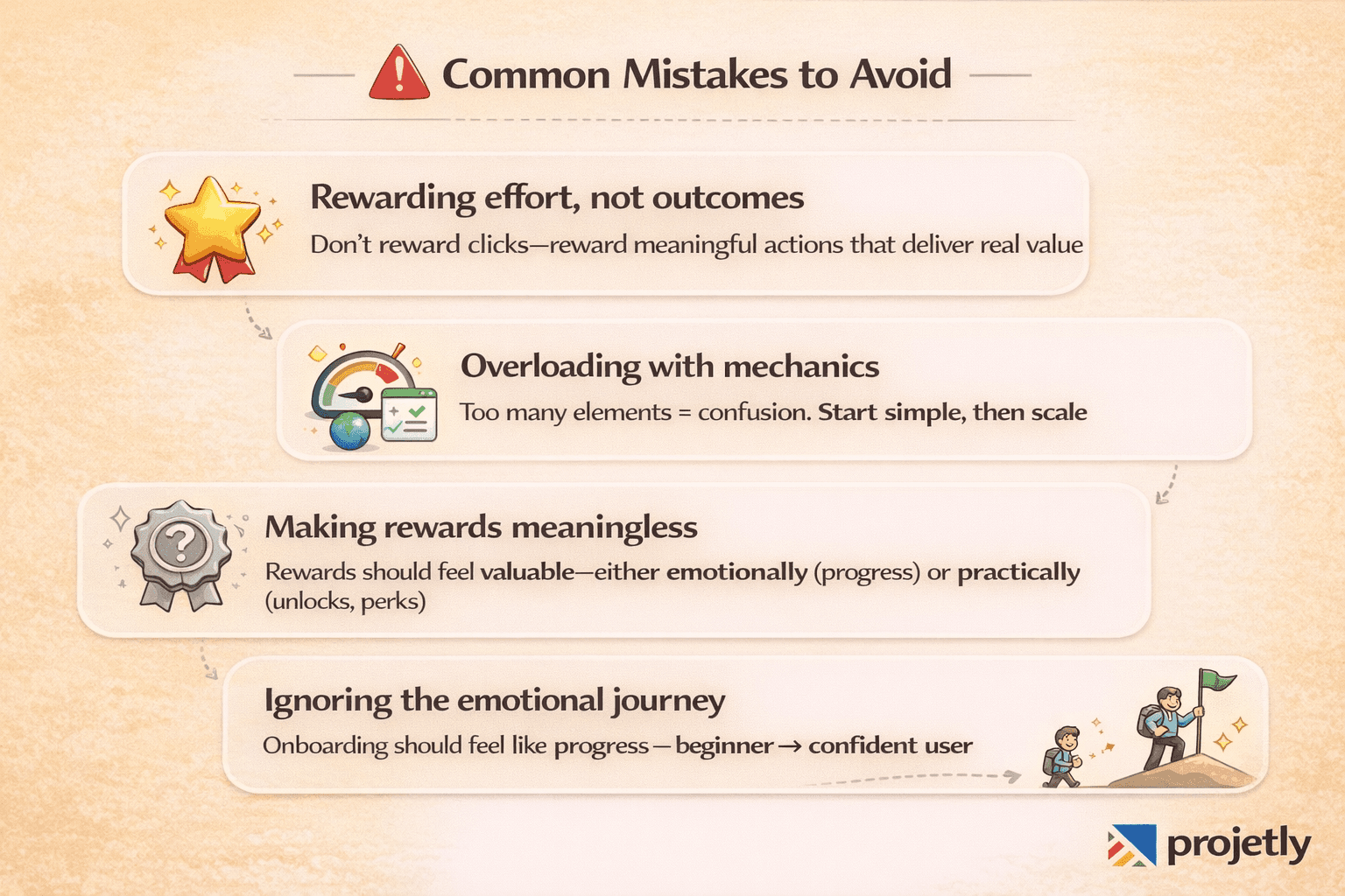 Common Mistakes to Avoid