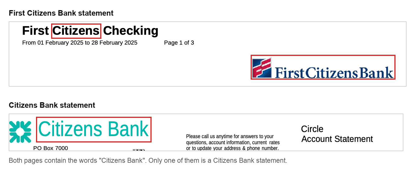 Two statement headers. Both say Citizens Bank.
