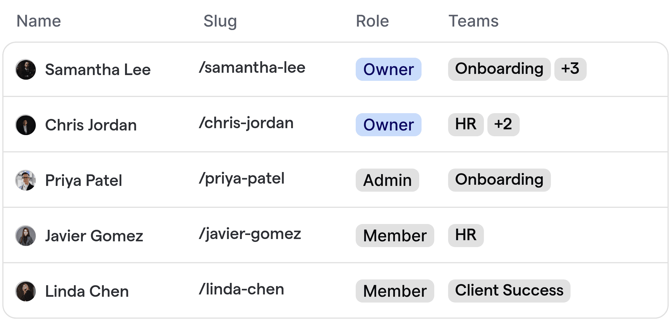 Automated routing of onboarding requests to specialists