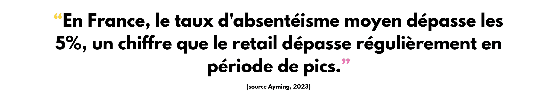 Taux d'absentéisme retail